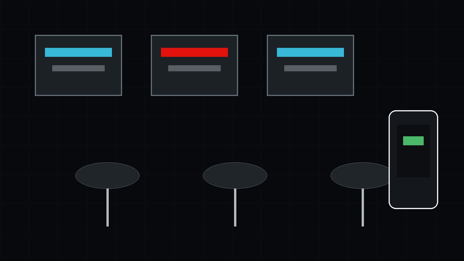 Restaurant technology and mobile ordering